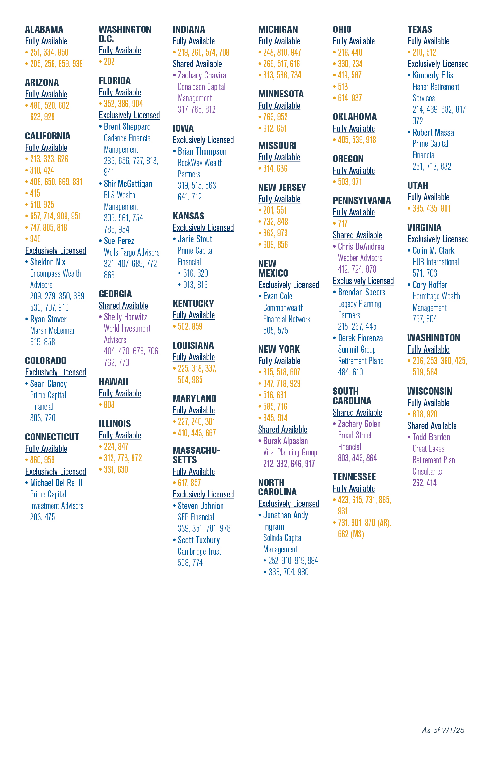 TPSU-Zone-List.jpg
